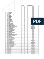 Hasil Seleksi Capeng Osis Periode 2023-2024