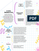 Cuadro Sinóptico Sobre Las Alternativas de La Etapa Productiva.