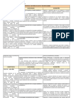 Gestión de Datos e Incertidumbre