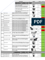 CCTV AGOSTO 2023i