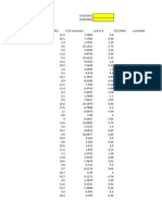 Block 1 Integrated Training Exercise Initial Excel