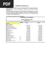 Analisis Situacion Financiera