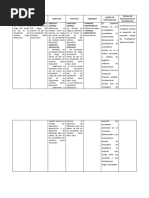 Matriz de Consistencia-Cancer de Piel