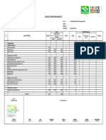 Checklist Bast 2 - Subang Mess