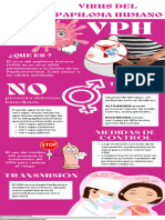 Infografía Informativa Salud Sexual Foto Moderno Rosa