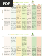 Plan Alimentario N°1 Dieta Hipocalórica FODMAP de 1500 Kcal de Malcón Alvarado