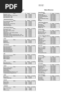 Menu Dipayana-1 - 231130 - 154640