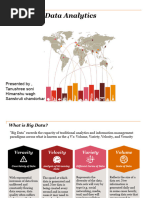 Big Data Analytics PPT Fat 2