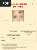 Cuadro Comparativo Leucocoria