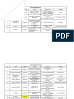 Talleres - Fecit 2023