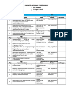 Jurnal Harian Kelas 4 Semester 1 Kurmer