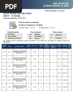 Reporte Aportes Con Estado de Acreditación