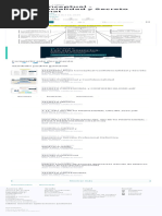 Mapa Conceptual - Confidencialidad y Secreto Profesional PDF Confidencialidad Medicina