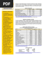 Economic Analysis Reports AZ