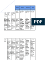 LK 2.2 Penentuan Solusi