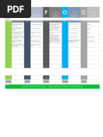 Diagrama SIPOC - Control de La Producción