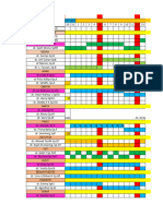 Jadwal Jaga Spesialis IGD