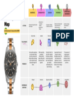 Customer Journey Map Class Activity, Khushi Sood