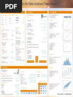 PythonCheatSheet Zaka Academy