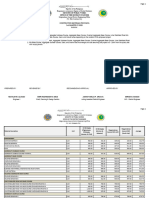 Mag2 Construction Materials Price Data 082620