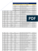 Puntos de Atencion RC 2016 Abr