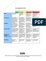 Rúbrica para Evaluar Una Exposición Oral