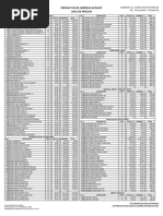 Lista 4 - 15-08-22