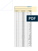 Excel de Informes de Productos22