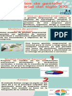 Modelos de Gestión Empresarial Del Siglo XXI
