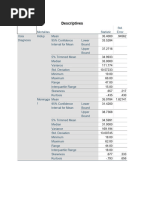 Hasil Analisis Data - Mortalitas HIV