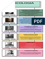 Infografia Historia Linea Del Tiempo Cronologia Multicolor - 20231202 - 211528 - 0000