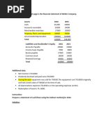 Weller Company Cash Flow