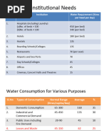 Lecture Note 4 - WSE