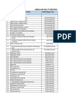 Harga Retail Medtek-21