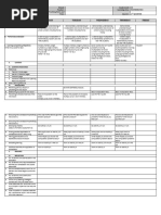 DLL - Mathematics 3 - Q2 - W5