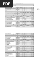 Estrutura Curricular Odontologia Ascessss