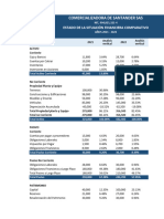 Analisis Financiero