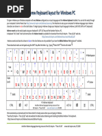 Hebrew Keyboard Layout PC