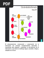 El Almacenamiento-1