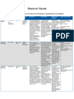 Matriz de Volcado