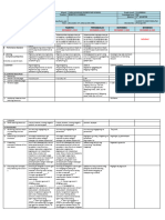 DLL Esp-2 Q2 W6