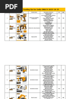 STEELS Planning Loading List of IN12K Container On 2023-10-25 For India INGCO