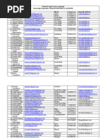 National Legal Services Authority Internship Programme-Batch-II (20.05.2019 To 12.06.2019) S.No Name E.Mail Id Dlsa Contact No. Email Id of DLSA