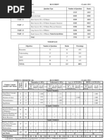 Chemistry Blue Print I Puc 2023-24