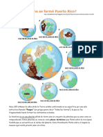 Cómo Se Formó Puerto Rico
