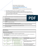 Midterm Test Lesson Plan Templateal