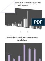 Tabulasi Kel. I