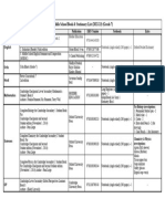 Grade 7 Book Stationery List 2022 2023