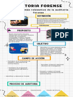 Infografía Cronología Línea de Tiempo Doodle A Mano Colorido Blanco