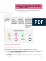 Dificultades de Aprendizaje Y Trastorno Del Desarrollo: Respuestas Específicas en Contexto Inclusivos